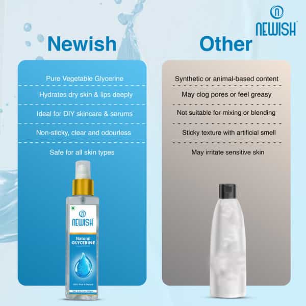 Newish Glycerine For Face And Skin Care 250Ml (Pack Of 2)