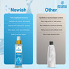 Newish Glycerine For Face And Skin Care 250ml (Pack Of 2)