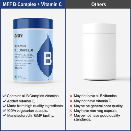 Myfitfuel B Complex + Vitamin C (90 Capsules) 100% Rda. Hair Growth, Energy, Immunity, Youthful Skin