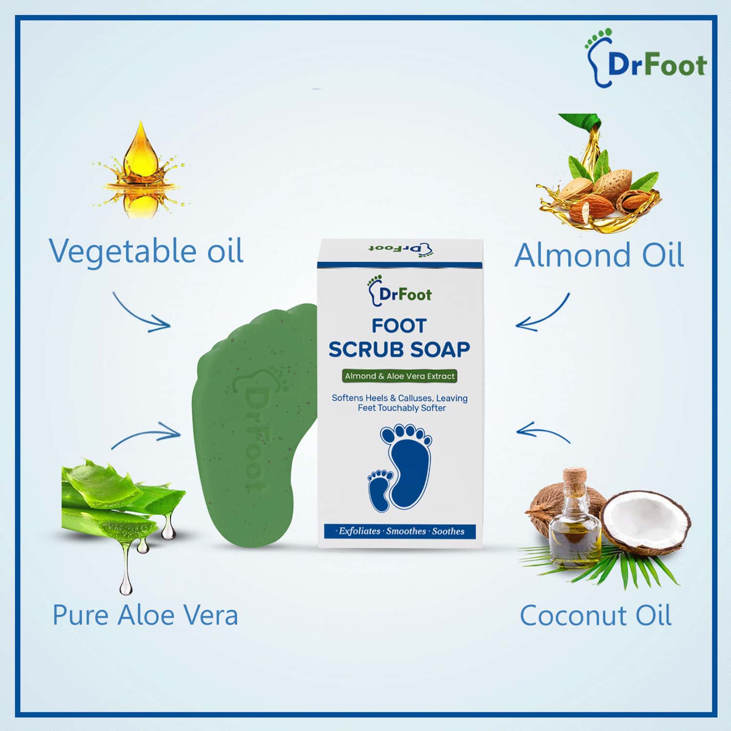 Buy DR FOOT FOOT SCRUB SOAP REPAIR DRY CRACKED HEELS 100GM (PACK OF 2