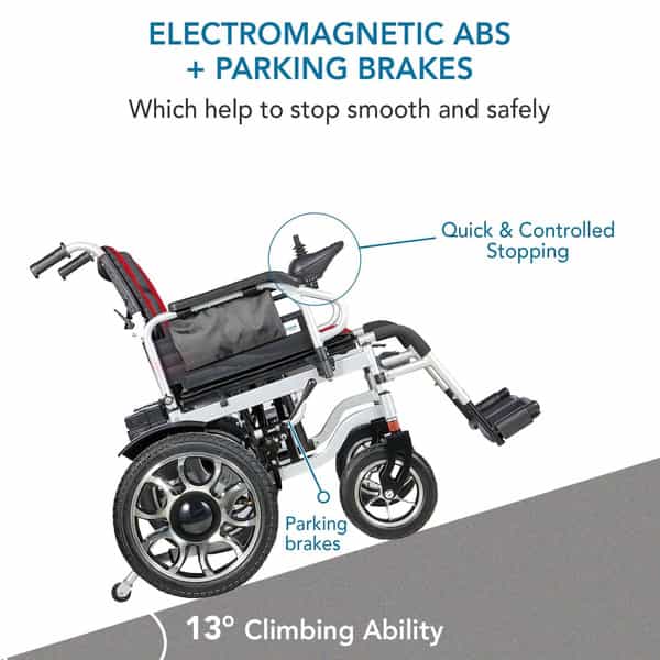 Everactiv Ecolite Electric Wheelchair (Red & Black)