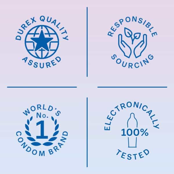 Durex Invisible Super Ultra Thin 10 Condoms - Pack Of 3