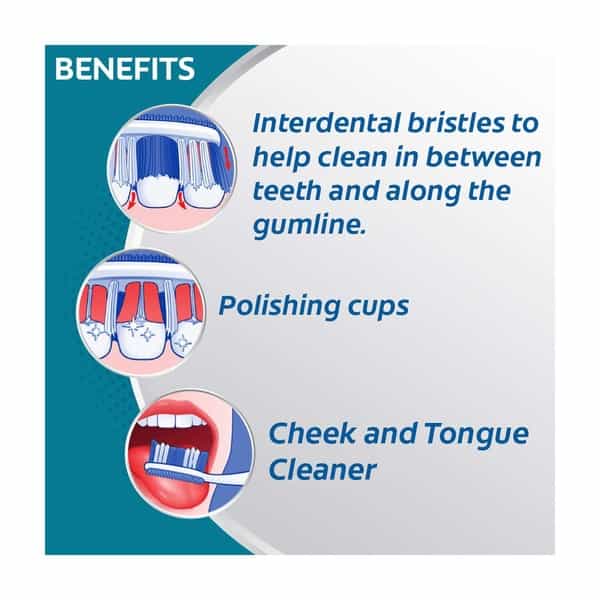 Colgate 360 Degree Whole Mouth Clean Toothbrush - (Buy 2 Get 2 Free) - 4 Pcs