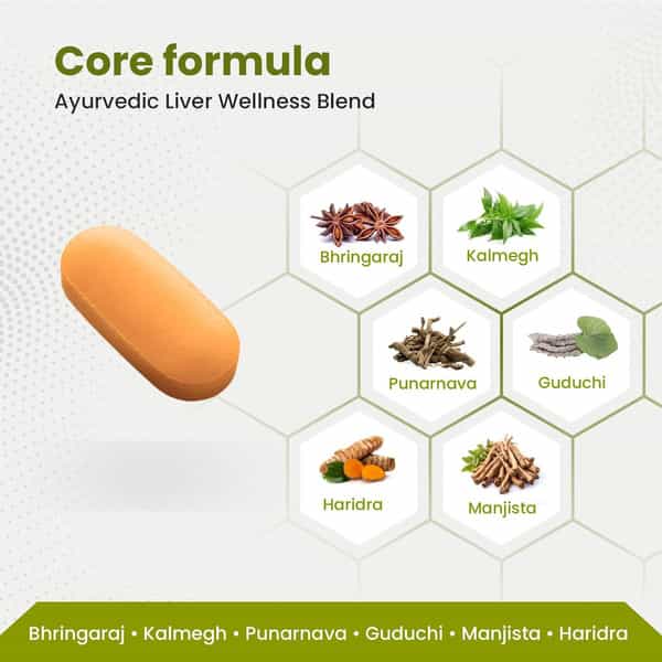 Green Milk Clearliv | Ayurvedic Liver Support & Detox | Digestion & Vitality Care | 5 X 30 Tablets