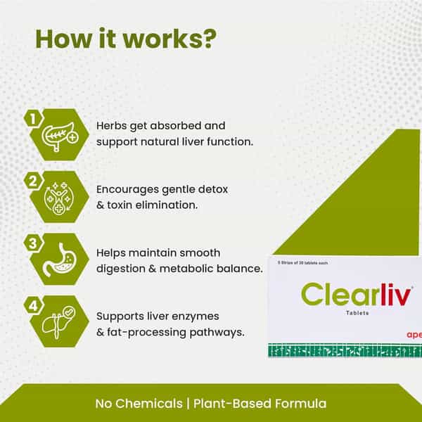 Green Milk Clearliv | Ayurvedic Liver Support & Detox | Digestion & Vitality Care | 5 X 30 Tablets