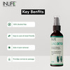Inlife Lung Detox Ayurvedic Essential Oils Blend | Breathe Easy Respiratory & Immune Health - 50 Ml