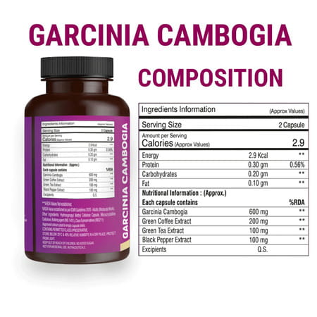 Hanacare Garcinia Cambogia Capsules