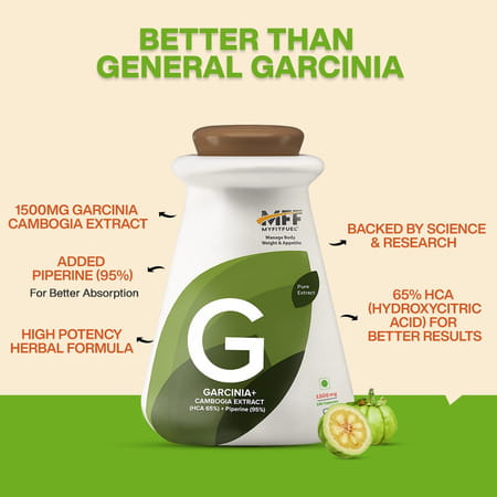 Myfitfuel Garcinia Cambogia Extract (Hca 65%) With Piperine 95% | (1500Mg) | 90 Capsules