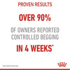 Royal Canin Appetite Control Care For Adult Cats | 400 Grams | Dry Food With Added Protein