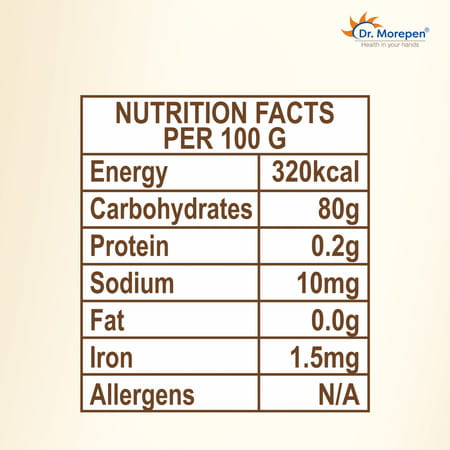Dr. Morepen Natural & Pure Multi Flora Honey Nmr Tested & No Sugar Adulteration - 250gm Pack Of 4