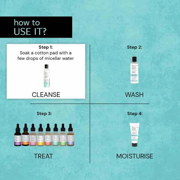 Deconstruct Hydrating Micellar Water - 1% Allantoin | 0.5% Panthenol | & 0.5% Beta Glucan (120 Ml)