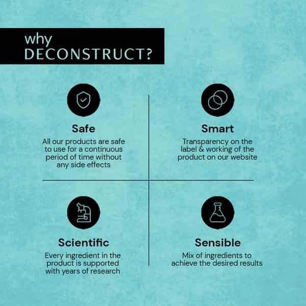 Deconstruct Hydrating Micellar Water - 1% Allantoin | 0.5% Panthenol | & 0.5% Beta Glucan (120 Ml)