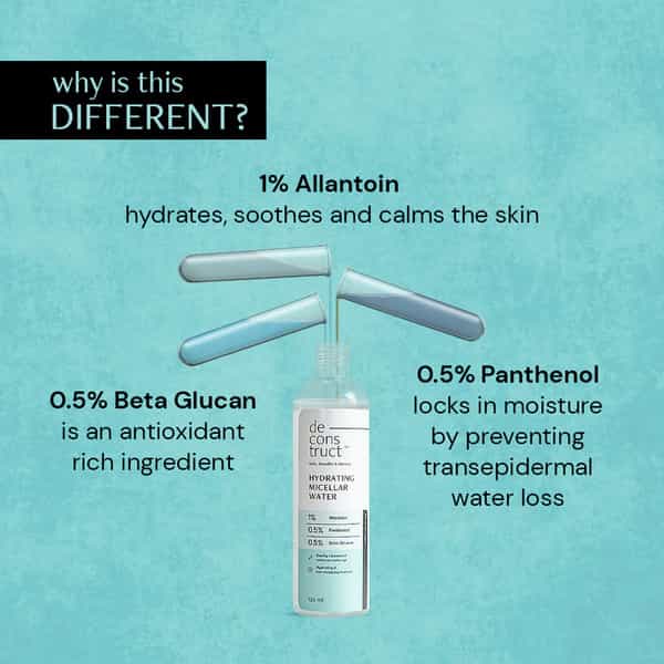 Deconstruct Hydrating Micellar Water - 1% Allantoin | 0.5% Panthenol | & 0.5% Beta Glucan (120 Ml)