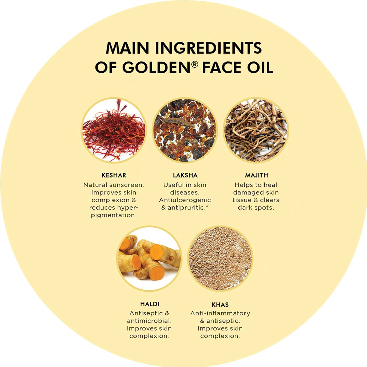 Buy PRAVEK GOLDEN FACE OIL 25 ML Online & Get Upto 60 OFF at PharmEasy