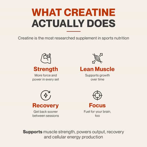 Clearzorb Mouth Dissolving Creatine Monohydrate | Natural Orange | 30 Sachets