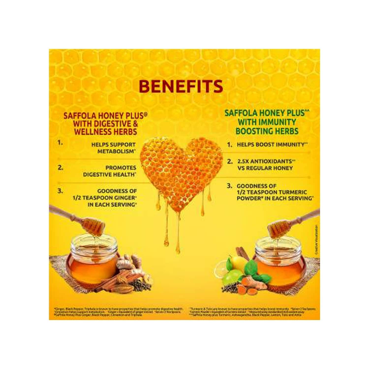 Buy Saffola Honey Plus Turmeric, Ashwagandha, Black Pepper, Lemon