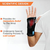 Vissco Universal Cockup Wrist Support For Colle'S Fracture (Black)