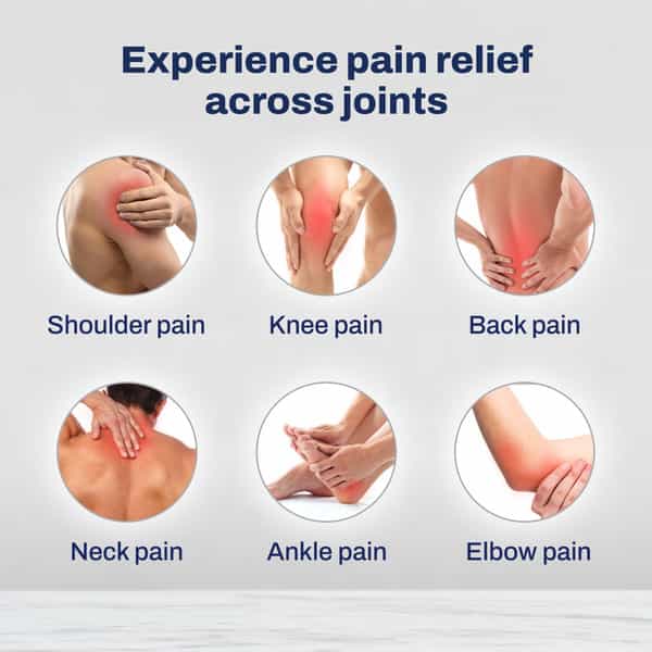 Three60+ Rapid Pain Relief Roll On Massager: Glide Away Pain For Immediate, Long-Lasting Pain Relief