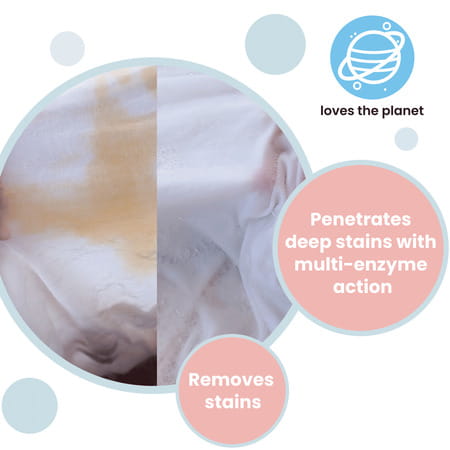 Koparo Fabric Stain Remover Tough On Stains Natural | Non-Toxic & Eco-Friendly