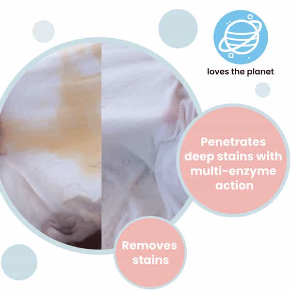 Koparo Fabric Stain Remover Tough On Stains Natural | Non-Toxic & Eco-Friendly