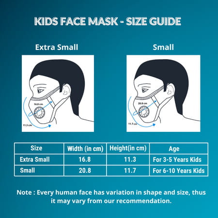 Advind Healthcare Smog Guard N95 Kids Mask With One Valve S (6-10 Years) - Yellow Pack Of 5