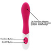 30 Functions Women Massager Flexible G Spot Finger Dildo Vibrator