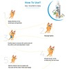 Captain Zack Zoey Hurray Bath In A Spray 250 Ml | Mess-Free Waterless Shampoo/Dry Bath For Cats