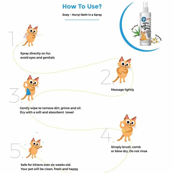 Captain Zack Zoey Hurray Bath In A Spray 250 Ml | Mess-Free Waterless Shampoo/Dry Bath For Cats