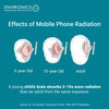 Envirochip - Clinically Tested Radiation Protection Chip For Mobile (Black)
