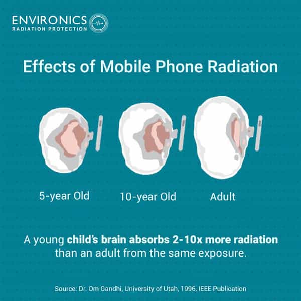 Envirochip - Clinically Tested Radiation Protection Chip For Mobile (Black)