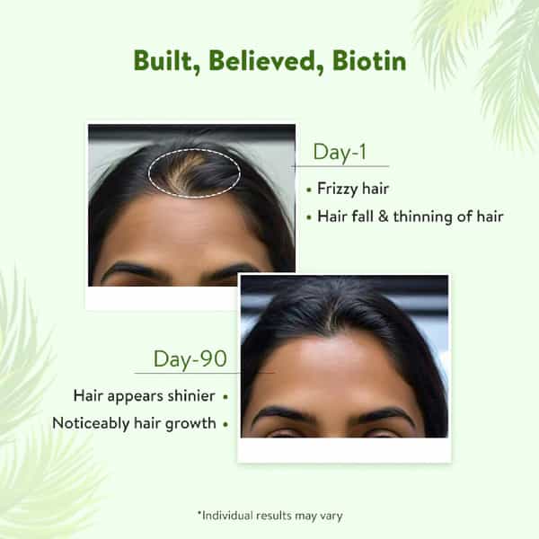 Tuskca Biotin With Zinc | Selenium & Amino Acids For Hair | Skin | Nail Health | 20 Tablets