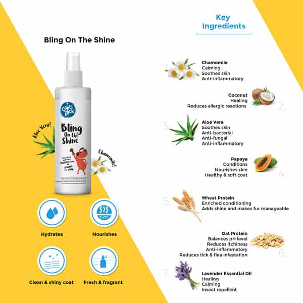 Captain Zack Bling On The Shine Waterless Shampoo Spray For Dogs 250 Ml