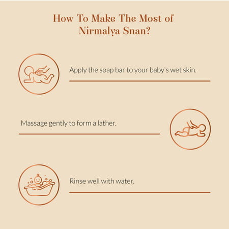 Baby Forest Nirmalya Snan Natural Baby Soap For Kids | Baby Soap For Bath | 125.0 Gm