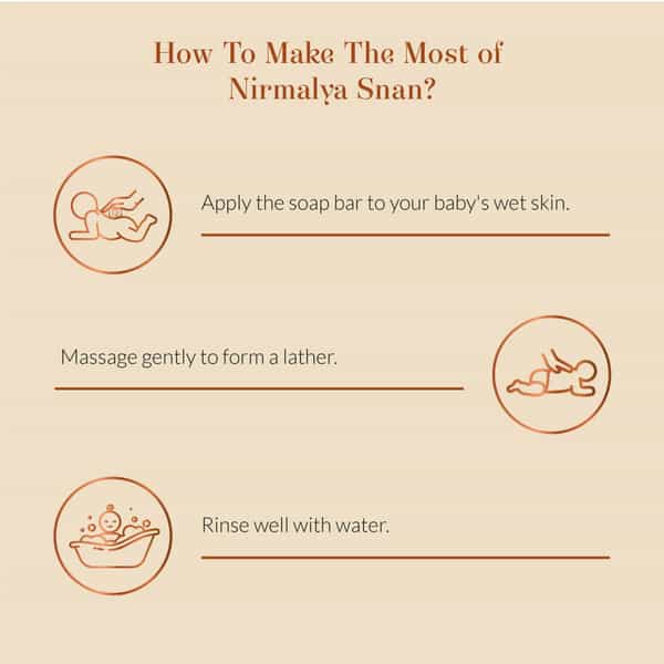 Baby Forest Nirmalya Snan Natural Baby Soap For Kids | Baby Soap For Bath | 125.0 Gm