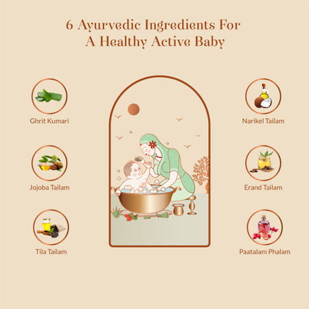 Baby Forest Nirmalya Snan Natural Baby Soap For Kids | Baby Soap For Bath | 125.0 Gm