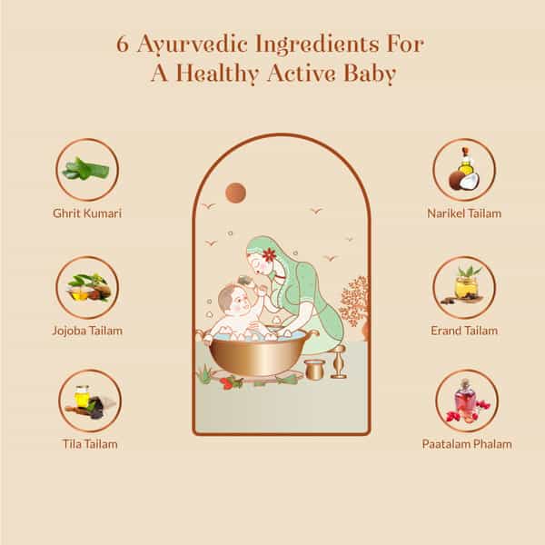 Baby Forest Nirmalya Snan Natural Baby Soap For Kids | Baby Soap For Bath | 125.0 Gm
