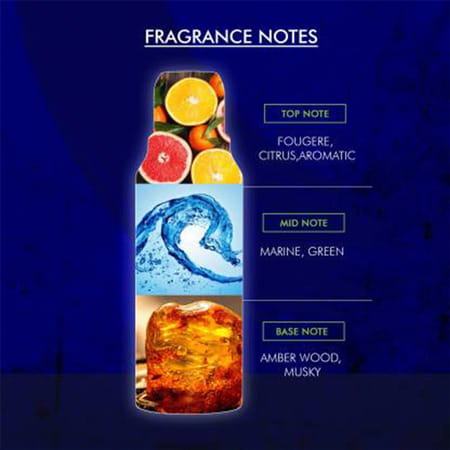 Park Avenue Sportz Style Deodorant Perfume For Men Fresh Long Lasting Fragrance 150ml