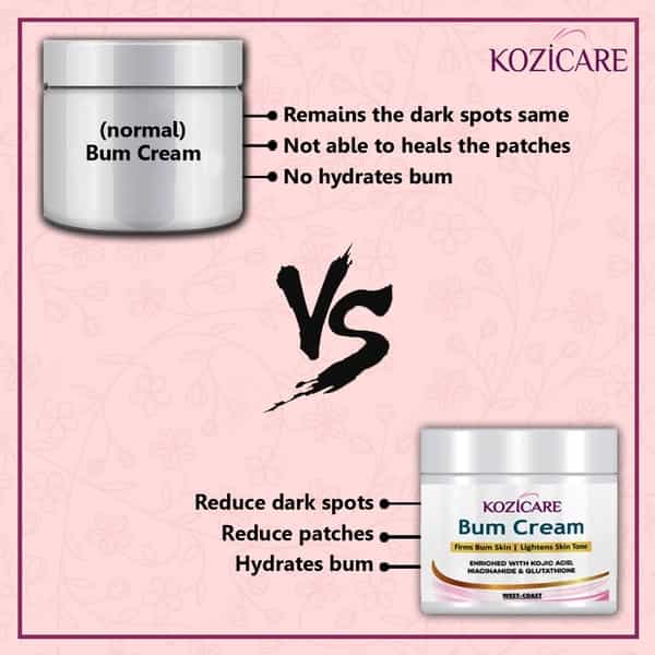 Kozicare Bum Cream With Glutathione Niacinamide& Kojic Acid - 50Gm