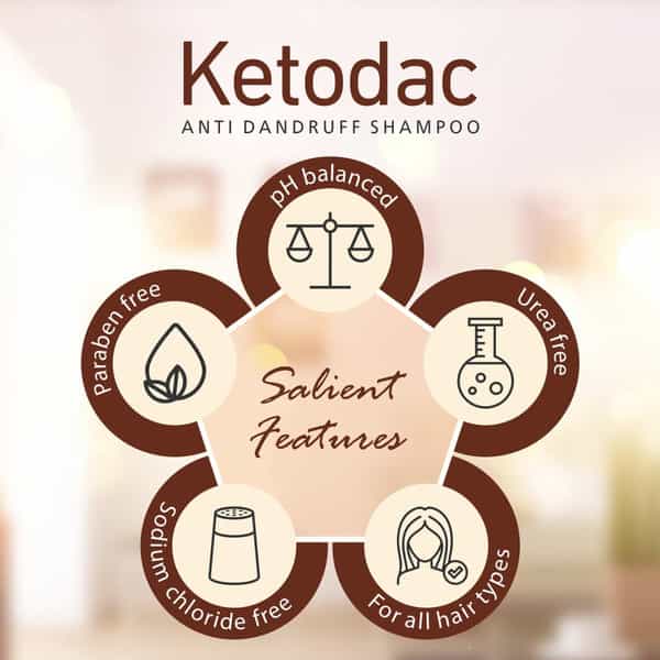 Ketodac Anti-Dandruff Shampoo 100 Ml | Ketoconazole 2 % | Paraben Free (Pack Of 2)