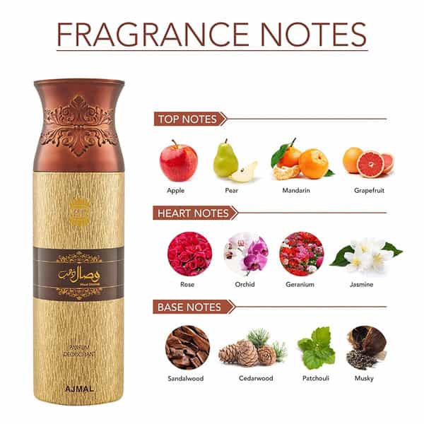 Ajmal Aurum & Raindrops & Wisal Dahab Deodorant Perfume - For Men & Women (200 Ml Pack Of 3)