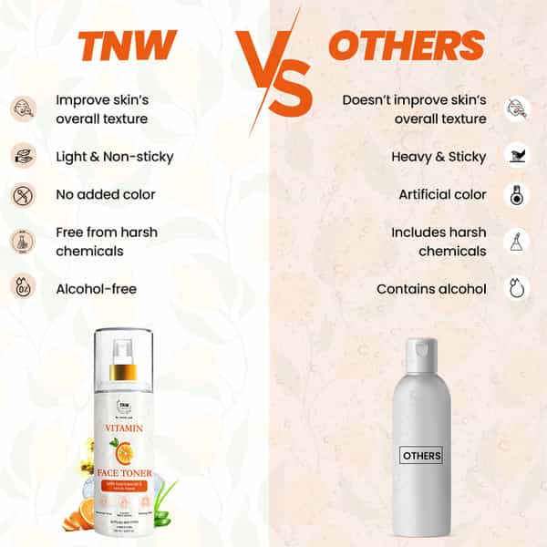 Tnw The Natural Wash Vitamin C Toner|Niacinamide & Witch Hazel|Hydrates Skin 100 Ml