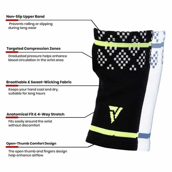 Actifit Wrist Support Brace | Compression & Pain Relief | L Size | Multicolor | 1 Pack