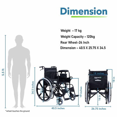 View product image 3