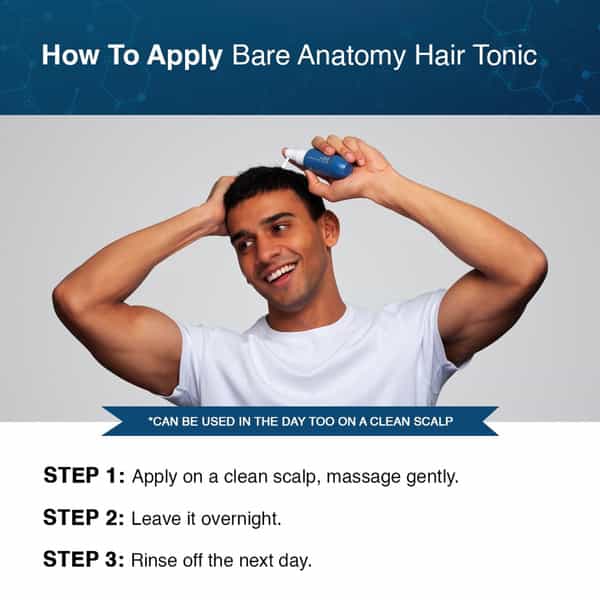 Bare Anatomy Anti-Hair Fall Tonic With Adenosine| Increase Hair Follicle Growth|For Men & Women 50Ml