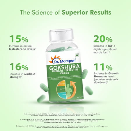 Dr. Morepen Gokshura | Men | Tribulus Terrestris | Tablets | 60 No'S