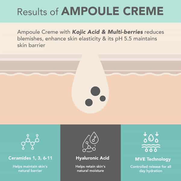 Lotus Dermabotanics Kojic Acid + Multi Berry Ampoule Cream | Reduces Blemishes Enhances Radiance 50G