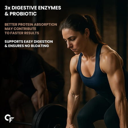 Carbamide Forte Plant Protein Powder | Vegan Protein | Pea Powder - Pack Of 5