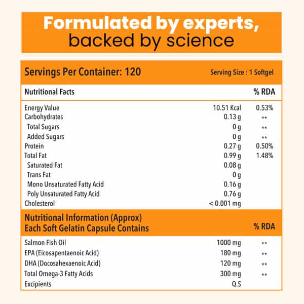 Zingavita Omega 3 Fish Oil Capsules 1000Mg Mercury Free Formula For Joint Support - 120 Capsules