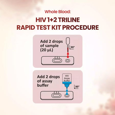Once Rapid Hiv 1+2 Triline Home Detection Instant Blood Test Diy Kit For In-Vitro Diagnostic 3 No'S