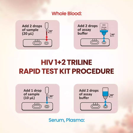 Once Rapid Hiv 1+2 Triline Home Detection Instant Blood Test Diy Kit For In-Vitro Diagnostic 3 No'S